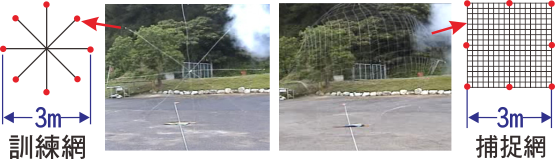 各部功能說明圖