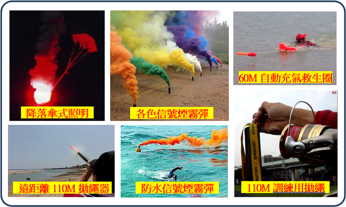 APS 產品外觀與配件